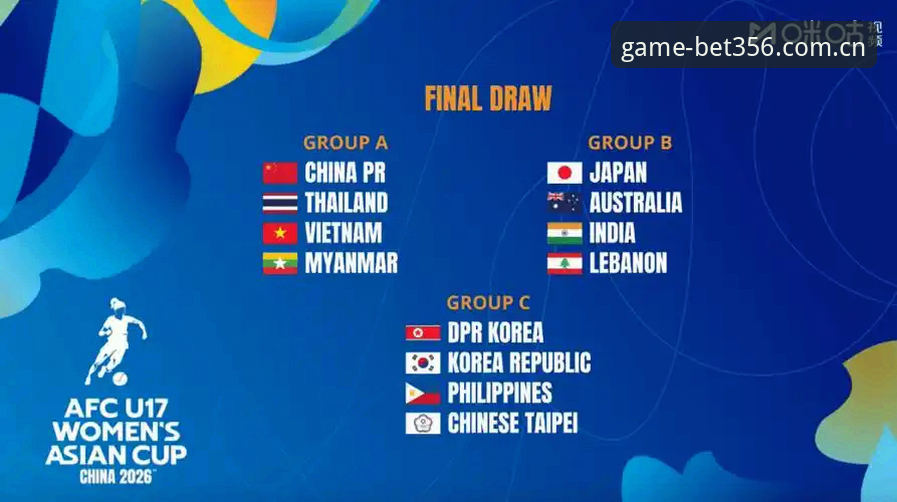 U17世界杯抽签深度解析：在bet356体育官网观赛的完整指南